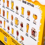 Beerboxeo plné NEALKO pivních speciálů vol.3