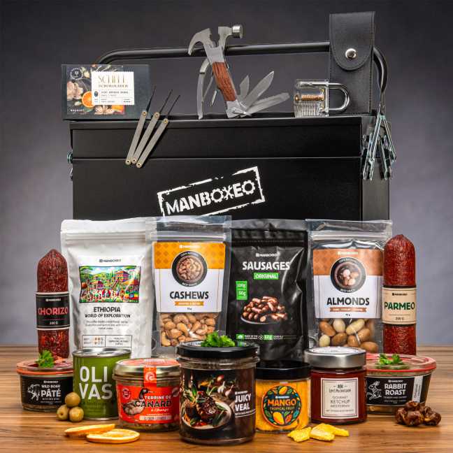 Toolboxeo voller Delikatessen
